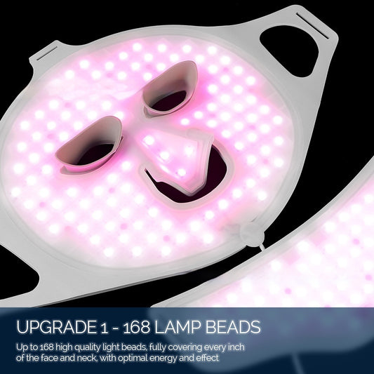 LED Face Mask Anti-Aging Therapy
